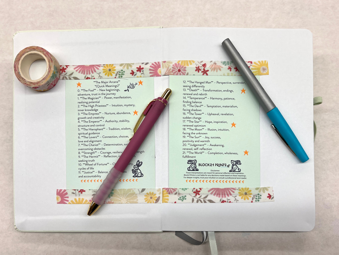 Tarot Card Meanings Quick Reference Guide