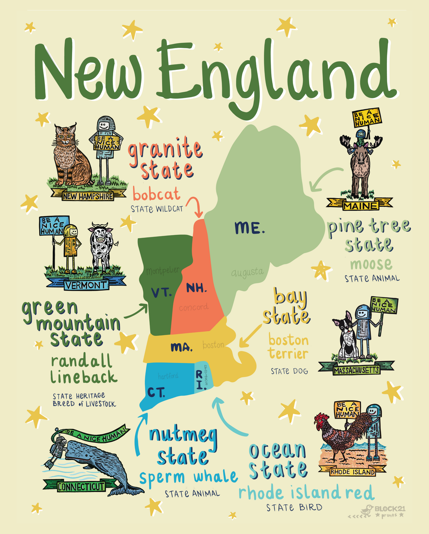 New England Fine Art Print 8 X 10